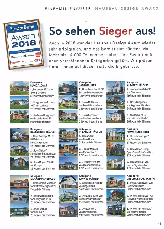 Das Einfamilienhaus 11-12-2018 Haus Ungermann