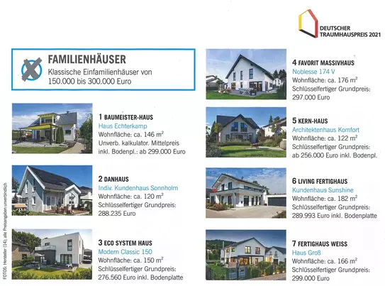 Bellevue März-April-2021 Haus-Echterkamp