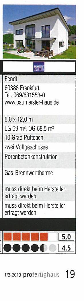 Artikel zu Haus Fendt in der profertig 1–2/2013